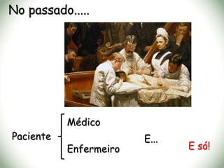 No passado.....
E...
E só!
Paciente
Médico
Enfermeiro
 