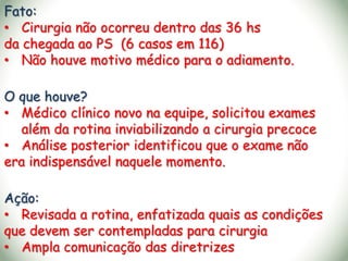 Fato:
• Cirurgia não ocorreu dentro das 36 hs
da chegada ao PS (6 casos em 116)
• Não houve motivo médico para o adiamento.
O que houve?
• Médico clínico novo na equipe, solicitou exames
além da rotina inviabilizando a cirurgia precoce
• Análise posterior identificou que o exame não
era indispensável naquele momento.
Ação:
• Revisada a rotina, enfatizada quais as condições
que devem ser contempladas para cirurgia
• Ampla comunicação das diretrizes
 