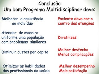 Conclusão
Um bom Programa Multidisciplinar deve:
Paciente deve ser o
centro das atenções
Melhorar a assistência
ao indivíduo
Atender de maneira
uniforme uma população
com problemas similares
Diretrizes
Diminuir custos per capita
Melhor desfecho
Menos complicações
Otimizar as habilidades
dos profissionais da saúde
Melhor desempenho
Mais satisfação
 