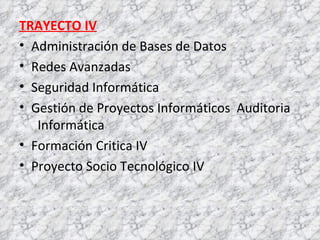 TRAYECTO IV Administración de Bases de Datos  Redes Avanzadas  Seguridad Informática  Gestión de Proyectos Informáticos  Auditoria   Informática  Formación Critica IV  Proyecto Socio Tecnológico IV  
