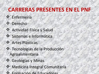 CARRERAS PRESENTES EN EL PNF Enfermería Derecho Actividad Física y Salud Sistemas e Informática Artes Plásticas Tecnologías de la Producción Agroalimentaria Geologías y Minas Medicina Integral Comunitaria Formación de Educadores 
