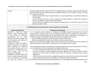 PROPUESTA DEL PLAN DE ESTUDIOS DE LA ASIGNATURA DE ESTUDIOS SOCIALES PARA III CICLO DE EDUCACIÓN GENERAL BÁSICA Y EDUCACIÓN DIVERSIFICADA
185
Educar para una nueva ciudadanía
urbanas. han desarrollado durante el siglo XX y XXI en la movilidad interna en diversas regiones del Planeta (que
puede ser explorado a partir del porcentaje de población viviendo en zonas rurales y urbanas), con base
en los siguientes criterios:
- ¿Cuáles regiones del Planeta han experimentado un aumento significativo en la población urbana en
el último siglo?
- ¿Por qué motivos cree que en todas las regiones es posible observar un patrón de crecimiento
continuo de población urbana durante el último siglo?
- ¿Será posible que en algunas de estas regiones se experimente un movimiento reverso de zonas
urbanas a rurales? ¿Cómo?
B. Movilidad espacial internacional por razones económicas y de seguridad
Criterios de evaluación Situaciones de aprendizaje
Describir; a través de mapas
gráficos, cuadros, fuentes escritas
u otros recursos; las diferentes
circunstancias por las cuales
diferentes personas alrededor del
mundo emigran a otros países por
razones económicas.
- La o el docente realiza introduce el concepto de movilidad espacial internacional por razones
socioeconómicas. Posteriormente, solicita al estudiantado organizarse en sub-grupos, para asignarles un
estudio de caso sobre grupos migrantes cuya motivación es por razones socioeconómicas. Al respecto, la o
el docente entrega a los estudiantes información referente a los siguientes elementos:
- Flujos espaciales de migrantes del país de origen al área de recibimiento.
- Remesas enviadas desde los países de recibimiento hacia los países de origen.
Además, las y los estudiantes indagan relatos o historia de vida provenientes de migrantes de los países de
origen que describen las dificultades y condiciones en las que migraron hacia otro país.
- Con los materiales obtenidos y analizados, los sub-grupos elaboran un producto (seleccionado en acuerdo
con la o el docente) en el cual se representen los siguientes elementos:
- ¿Cuál es la cantidad y principales lugares de destino de los grupos migrantes en estudio?
- ¿A cuánto asciende las remesas enviadas por grupos migrantes a los países de origen? ¿Cuánto
representa las remesas para el Producto Interno Bruto de cada país en estudio? ¿Qué cree que
significa eso?
- ¿Qué lecciones éticas, humanitarias y geográficas podemos aprender sobre el procesos de movilidad
espacial internacional descritas en los relatos o las historias de vida seleccionados?
El o la docente retoma las presentaciones efectuadas con el fin de integrar los elementos comunes en los
Interpretar a través de mapas y
gráficos la dirección y cantidad de
flujos espaciales de migrantes
hacia Estados Unidos (por ej. de
mexicanos y centroamericanos) y
hacia Europa (por ej. de
Ecuatorianos a España).
Establecer, a través de estudios de
caso, la relación espacial que existe
entre la migración internacional,
los flujos de remesas y las
 