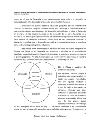 PROPUESTA DEL PLAN DE ESTUDIOS DE LA ASIGNATURA DE ESTUDIOS SOCIALES PARA III CICLO DE EDUCACIÓN GENERAL BÁSICA Y
EDUCACIÓN DIVERSIFICADA
29
Educar para una nueva ciudadanía
marco en el que la Geografía brinda oportunidades para reducir la privación de
capacidades con el fin de acceder al bienestar general del ser humano.
La declaración de Lucerna sobre la educación geográfica para la sostenibilidad,
realizada por la Unión Geográfica Internacional (UGI), constituye el fundamento teórico
que permite articular las aspiraciones del desarrollo sostenible con el rol de la Geografía,
en el marco de los Estudios Sociales, en la formación de los seres humanos en la
actualidad. Su énfasis parte principalmente de reconocer la importancia de la Geografía
para alcanzar el desarrollo sostenible, cómo llevar en una dimensión curricular la
educación geográfica para el desarrollo sostenible y el aprovechamiento de la tecnología
como instrumento para la práctica educativa.
La declaración parte de la necesidad de incluir en todos los niveles y regiones del
Planeta una formación en Geografía para fomentar el abordaje de la sostenibilidad,
basado en una visión interaccionista entre la geosfera y la sociosfera, fundamento base de
la ciencia geográfica. Por ello, la declaración ve en el desarrollo sostenible, el equilibrio
sostenible (Fig. 1) entre la naturaleza, la economía y la sociedad (UGI, 2007).
Fig. 1. Pilares y objetivos del
desarrollo sostenible
Las naciones, culturas, grupos e
individuos interpretan la definición
según sus propias necesidades.
Por ello, algunos enfatizan el
desarrollo económico sostenible al
tratar de mejorar sus niveles de
consumo mientras que otros
enfatizan el desarrollo ambiental
sostenible al tratar de conservar
especies amenazadas. Nótese que
uno de los pilares puede
concentrar el énfasis, sin embargo,
no está desligado de los otros dos (Fig. 2). Desarrollo sostenible y, en consecuencia,
educación para el desarrollo sostenible, están definidos culturalmente. Textualmente, la
Equidad
Sostenibilidad
Habitabilidad
Viabilidad
NATURALEZA SOCIEDAD
ECONOMÍA
 