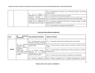 PROPUESTA DEL PLAN DE ESTUDIOS DE LA ASIGNATURA DE ESTUDIOS SOCIALES PARA III CICLO DE EDUCACIÓN GENERAL BÁSICA Y EDUCACIÓN DIVERSIFICADA
56
Educar para una nueva ciudadanía
9.3.- De los procesos de
independencia en América y la
revolución industrial a la
construcción del Estado-nación
en Costa Rica y la repercusiones
sociales de la integración al
mundo global durante el siglo XIX
9.3.1.- El surgimiento de naciones en el continente americano: los procesos
independentistas
9.3.2.- La revolución industrial durante el siglo XIX
9.3.3.- La formación y consolidación del Estado costarricense (1821-1900)
9.3.4.- La inserción económica de Costa Rica al mercado mundial: el modelo
agroexportador en el siglo XIX
9.3.5.- La vida cotidiana en la segunda mitad del siglo XIX
Educación Diversificada (académica)
NIVEL
EJE TEMÁTICO
INTEGRADOR
TEMA GENERADOR (PERIODO) UNIDAD DE TRABAJO
DÉCIMO
10.- La sociedad
contemporánea:
procesos históricos,
geopolíticos y
poblacionales a
escala global desde
el siglo XIX hasta el
presente
10.1.- Transformaciones sociales,
económicas y políticas del mundo
contemporáneo desde mitad del
siglo XIX a 1945
10.1.1.- La expansión imperialista europea (siglos XIX e inicios del XX)
10.1.2.- El mundo en guerra: cambios sociales, económicos y políticos de 1914
a 1945
10.2.- El contexto histórico y
geopolítico de la sociedad
contemporánea a partir de la
segunda mitad del siglo XX
10.2.1.- Un mundo bipolar: transformaciones sociales, económicas y políticas
de la guerra fría
10.2.2.- El contexto del mundo multipolar: la geopolítica contemporánea
10.3.- Dinámica poblacional y 10.3.1.- Dinámica poblacional en la sociedad contemporánea: patrones
 