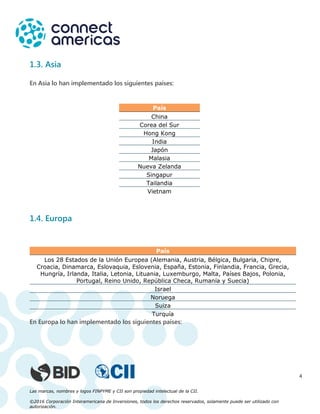 Las marcas, nombres y logos FINPYME y CII son propiedad intelectual de la CII.
©2016 Corporación Interamericana de Inversiones, todos los derechos reservados, solamente puede ser utilizado con
autorización.
4
1.3. Asia
En Asia lo han implementado los siguientes países:
1.4. Europa
En Europa lo han implementado los siguientes países:
País
China
Corea del Sur
Hong Kong
India
Japón
Malasia
Nueva Zelanda
Singapur
Tailandia
Vietnam
País
Los 28 Estados de la Unión Europea (Alemania, Austria, Bélgica, Bulgaria, Chipre,
Croacia, Dinamarca, Eslovaquia, Eslovenia, España, Estonia, Finlandia, Francia, Grecia,
Hungría, Irlanda, Italia, Letonia, Lituania, Luxemburgo, Malta, Países Bajos, Polonia,
Portugal, Reino Unido, República Checa, Rumanía y Suecia)
Israel
Noruega
Suiza
Turquía
 