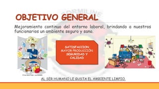 OBJETIVO GENERAL
Mejoramiento continuo del entorno laboral, brindando a nuestros
funcionarios un ambiente seguro y sano.
AL SER HUMANO LE GUSTA EL AMBIENTE LIMPIO.
SATISFACCION
MAYOR PRODUCCIÓN
SEGURIDAD Y
CALIDAD
 