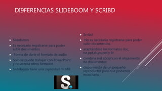 DI9FERENCIAS SLIDEBOOM Y SCRIBD
 Slideboom
 Es necesario registrarse para poder
subir documentos
 Forma de darle el formato de audio
 Solo se puede trabajar con PowerPoint
y no acepta otros formatos
 Slideboom tiene una capacidad de MB
 Scribd
 No es necesario registrarse para poder
subir documentos.
 aceptándose los formatos doc,
txt,ppt,xls,ps,pdf y lit
 combina red social con el alojamiento
de documentos
 disponiendo de un pequeño
reproductor para que podamos
escucharlo
 