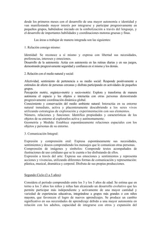 desde los primeros meses con el desarrollo de una mayor autonomía e identidad y
van manifestando mayor interés por integrarse y participar progresivamente en
pequeños grupos, habiéndose iniciado en la simbolización a través del lenguaje, y
el desarrollo de importantes habilidades y coordinaciones motoras gruesas y finas.
Las áreas a trabajar de manera integrada son las siguientes:
1. Relación consigo mismo:
Identidad: Se reconoce a sí mismo y expresa con libertad sus necesidades,
preferencias, intereses y emociones.
Desarrollo de la autonomía: Actúa con autonomía en las rutinas diarias y en sus juegos,
demostrando progresivamente seguridad y confianza en sí mismo y los demás.
2. Relación con el medio natural y social:
Afectividad, sentimiento de pertenencia a su medio social: Responde positivamente a
estímulos de afecto de personas cercanas y disfruta participando en actividades de pequeños
grupos.
Percepción motriz, orgánico-motriz y socio-motriz: Explora y transforma de manera
autónoma el espacio y los objetos e interactúa con otras personas demostrando
progresivamente coordinación dinámica global.
Conocimiento y conservación del medio ambiente natural: Interactúa en su entorno
natural inmediato, activa y placenteramente descubriendo a los seres vivos
utilizando estrategias de exploración y experimentación con sus elementos.
Número, relaciones y funciones: Identifica propiedades y características de los
objetos de su entorno al explorarlos activa y autónomamente;
Geometría y Medida: Establece espontáneamente relaciones espaciales con los
objetos y personas de su entorno.
3. Comunicación Integral:
Expresión y comprensión oral: Expresa espontáneamente sus necesidades,
sentimientos y deseos comprendiendo los mensajes que le comunican otras personas.
Comprensión de imágenes y símbolos: Comprende textos acompañados de
ilustraciones de uso cotidiano que se le cuenta o lee disfrutando de ellos.
Expresión a través del arte: Expresa sus emociones y sentimientos y representa
acciones y vivencias, utilizando diferentes formas de comunicación y representación:
plástica, musical, dramática y corporal. Disfruta de sus propias producciones.
Segundo Ciclo (3 a 5 años):
Considera el período comprendido entre los 3 y los 5 años de edad. Se estima que en
torno a los 3 años los niños y niñas han alcanzado un desarrollo evolutivo que les
permite participar más independiente y activamente de una mayor cantidad y
variedad de experiencias educativas, integrándose a grupos más grandes o con niños
mayores, que favorecen el logro de nuevos aprendizajes. Se produce un cambio
significativo en sus necesidades de aprendizaje debido a una mayor autonomía en
relación con los adultos, capacidad de integrarse con otros y expansión del
 