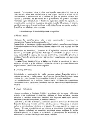 lenguaje. En esta etapa, niñas y niños han logrado mayor dominio, control y
coordinación sobre sus movimientos y una mayor conciencia acerca de las
características y posibilidades de su cuerpo, lo que les permite sentirse más
seguros y confiados. El desarrollo de su pensamiento les permite establecer
relaciones lógico-matemáticas y desarrollar significativamente la capacidad de
comunicación en diversos lenguajes; habiendo logrado diferenciarse y avanzar
significativamente en la construcción de su identidad, lo que les permite ampliar y
diversificar sus relaciones interpersonales.
Las áreas a trabajar de manera integrada son las siguientes:
1. Personal – Social:
Identidad: Se identifica como niño o niña reconociendo y valorando sus
características físicas y las de sus compañeros.
Desarrollo de la Autonomía: Actúa con seguridad, iniciativa y confianza en sí mismo
de manera autónoma en las actividades cotidianas respetando las ideas propias y las de los
demás.
Sentimiento de pertenencia, Desarrollo de la regulación Emocional, Habilidades
Sociales y habilidades pro sociales: Participa en actividades de grupo: familia,
aula, comunidad e iglesia, de manera constructiva, responsable, proactiva y
solidaria. Valora los aportes propios y de los otros y su pertenencia a un grupo social
determinado.
Percepción Motriz, Orgánico Motriz y Sociomotriz: Explora y transforma de manera
autónoma el espacio y los objetos e interactúa con otras personas demostrando
progresivamente coordinación dinámica global.
2. Ciencia y Ambiente:
Conocimiento y conservación del medio ambiente natural: Interactúa activa y
placenteramente con el medio natural y con los seres vivos utilizando estrategias de
exploración y experimentación mostrando actitudes de respeto y cuidado.
Intervención humana en el ambiente: Transforma su entorno natural reconociendo
las características de los diversos fenómenos naturales interactuando espontáneamente
con éste.
3. Lógico – Matemática:
Número, relaciones y funciones: Establece relaciones entre personas y objetos de
acuerdo a sus propiedades en situaciones cotidianas, en forma autónoma y creativa.
Resuelve y comunica situaciones cotidianas que implican operaciones sencillas
apreciando la utilidad de los números en diferentes contextos.
Geometría y Medida: Establece y comunica relaciones espaciales de ubicación,
dirección, distancia y posición respecto a objetos, personas y lugares de su entorno.
Valora la importancia de orientarse en el espacio. Reconoce, describe y representa
formas y figuras geométricas de su entorno y experimenta creativamente con
ellos. Realiza mediciones en situaciones cotidianas usando unidades de medida
arbitrarias propias de su contexto registrando y comunicando los resultados y
apreciando la utilidad de la medición en la vida cotidiana.
 