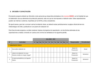 8. DIFUSIÓN Y CAPACITACIÓN
El presente programa deberá ser difundido a todo personal que desarrolla actividades en la empresa XXXXX, con la finalidad de que
el colaborador use sus elementos de protección personal, cada vez que se vea expuesto a radiación solar. Estas capacitaciones
pueden ser internas o externas, impartidas por la ACHS y entes competentes.
De igual manera, para dar a conocer cuál es la radiación diaria, se deberá revisar periódicamente, la página oficial del servicio
meteorológico de Chile y publicarla en una pizarra de radiación UV.
Para fines de este programa, se debe mantener impreso el programa de capacitación, con las fechas estimadas de las
capacitaciones a realizar, tomando en cuenta como mínimo los señalados en la siguiente planilla.
Año 2020 - 2021
N° Actividad Jul Ago Sep Oct Nov Dic Ene Feb Mar Abr May Jun Responsable Periodicidad
1.- Capacitación Interna
1 Guía sobre radiación Uv
Asesor en
Prevención
Anual
2
¿Qué es la radiación Uv y que
factores inciden en mayor riesgo?
Asesor en
Prevención
Semestral
3
El ozono atmosférico y la Capa de
Ozono
Asesor en
Prevención
Semestral
 