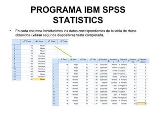 PROGRAMA IBM SPSS
STATISTICS
• En cada columna introducimos los datos correspondientes de la tabla de datos
obtenidos (véase segunda diapositiva) hasta completarla.
 