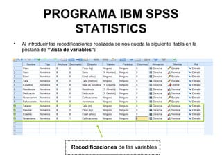 PROGRAMA IBM SPSS
STATISTICS
• Al introducir las recodificaciones realizada se nos queda la siguiente tabla en la
pestaña de “Vista de variables”:
Recodificaciones de las variables
 