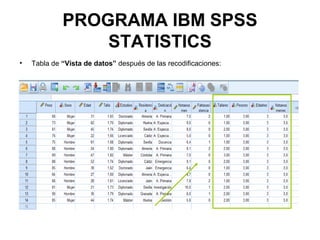 PROGRAMA IBM SPSS
STATISTICS
• Tabla de “Vista de datos” después de las recodificaciones:
 
