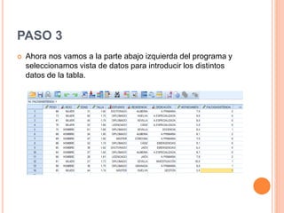 PASO 3
 Ahora nos vamos a la parte abajo izquierda del programa y
seleccionamos vista de datos para introducir los distintos
datos de la tabla.
 