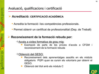Acreditació:  CERTIFICACIÓ ACADÈMICA Avaluació, qualificacions i certificació Acredita la formació i les competències professionals. Permet obtenir un certificat de professionalitat (Dep. de Treball)  Reconeixement de la formació rebuda per: Accés a cicles formatius de grau mig: Exempció de parts de les proves d’accés a CFGM i reconeixement de la formació rebuda Obtenció del GESO: Reconeixement dels aprenentatges assolits en els mòduls obligatoris  PQPI quan es cursin els voluntaris per obtenir el GESO. Obtenció del títol amb els mòduls C 