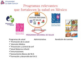 Programas relevantes que fortalecen la salud en México SISTEMA NACIONAL DE SALUD DESCENTRALIZACIÓN PROGRAMA NACIONAL DE SALUD Programas de salud  Administrativa  Rendición de cuentas Promoción de la salud Atención Médica Prevención y control de enf Salud Materno-infantil Inmunizaciones Saneamiento Básico del M.A Formación y desarrollo de R.H.S 
