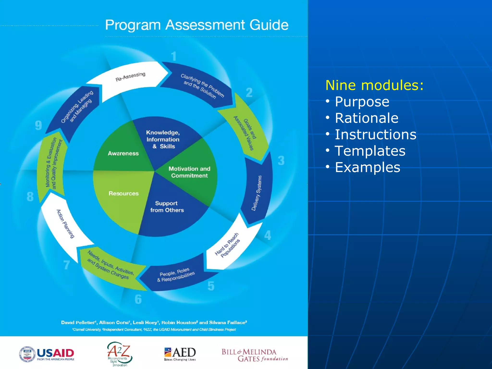 Nine modules:
• Purpose
• Rationale
• Instructions
• Templates
• Examples
 