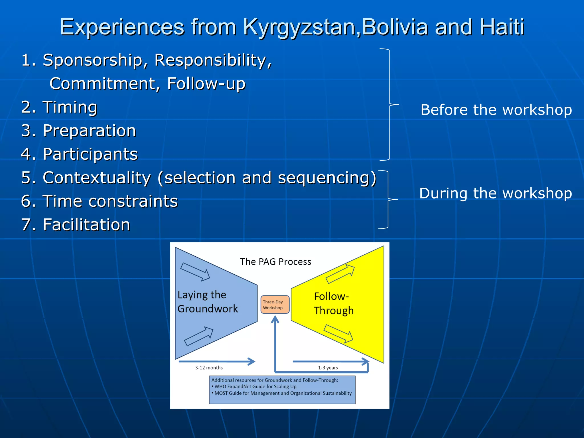 Experiences from Kyrgyzstan,Bolivia and Haiti
1. Sponsorship, Responsibility,
    Commitment, Follow-up
2. Timing                                     Before the workshop
3. Preparation
4. Participants
5. Contextuality (selection and sequencing)
                                              During the workshop
6. Time constraints
7. Facilitation
 