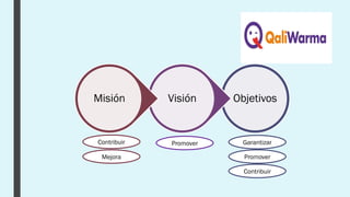 Objetivos
Visión
Misión
Promover
Garantizar
Contribuir
Contribuir
Mejora
Promover
 