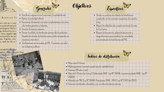 Contribuir a mejorar el nivel nutricional y la calidad de vida.
Reducir la mortalidad infantil.
Suministrar diariamente una ración complementaria a los niños,
a las madres gestantes y lactantes.
Fomentar la lactancia materna.
Proveer la calidad y la distribución oportuna de los productos
(hojuelas de cereales de kiwicha, avena y leche enriquecida con
vitaminas y minerales)
Confraternizar con las madres de PVL. Y promover una salud
con el deporte y talleres
Generales Específicos
Brindar un producto de calidad a los beneficiarios
cumpliendo con los nutrientes respectivos de acuerdo a
la ley.
Mejorar la calidad de vida y estado nutricional de niños
de 0 a 6 años.
Mejorar la desnutrición, peligro de desnutrición y
riesgo alimentario para satisfacer las necesidades
nutricionales de los beneficiarios del PVL..
Objetivos
Niños entre 0-6 años.
Madres gestantes (estimado usando tasa de natalidad bruta).
Ancianos (65 años a más).
Niños de 7-13 años (en Lima y El Callao desde 1991 - Ley Nº 25308, en provincias desde 1998 - Ley Nº
26894).
Afectados por TBC (Ley Nº 26894, Presupuesto 1999 - 2000, Ley Nº 27470 del 2001).
Personas consideradas vulnerables y con un índice de pobreza extrema.
Indices de distribución
 