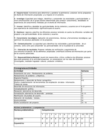 5 - Impacto Social: Conciencia para determinar y ponderar la pertinencia y alcances de las propuestas
de diseño de información proyectadas y su impacto en el contexto.
6 - Investigar: Capacidad para Indagar, identificar y comprender las necesidades y particularidades a
nivel comunicacional de un grupo humano determinado para producir conocimiento, desdoblado en
experiencias de conocimiento mediadas por el diseño de información.
7 - Innovar: Identifica y desdobla las particularidades de los contextos y usuarios con el fin de generar
una experiencia de conocimiento significativa para el usuario.
8 - Gestionar: Agencia y planifica los diferentes procesos teniendo en cuenta las diferentes variables del
proyecto y las particularidades de los contextos y usuarios.
9 - Conocimiento tecnológico: Aplicación de conocimientos, técnicas y herramientas tecnológicas que
optimicen los procesos planteados en los proyectos.
10 - Contextualización: La capacidad para identificar las necesidades y particularidades de un
contexto, tanto como para comprender las particularidades de la visualidad de la comunidad.
11 - Valoración de resultados: Proponer métodos de verificación y seguimiento de
uso/consumo/circulación de los elementos proyectados (interfaces/sistemas de información) por parte
de los usuarios potenciales.
12 - Responsabilidad profesional: Asumir de manera ética, crítica y reflexiva los diferentes procesos
que están presentes en la actividad proyectual, en consecuencia con los roles del diseñador
(investigador, mediador/regulador cultural, productor simbólico)
Cronograma actividades
Actividad Semana
Presentación de curso – Planteamiento de problema. 1
Planteamiento de problema y Objetivos. 2
Diagrama Proyecto. 3
Planteamiento y desarrollo de Poster cartográfico.
Diseño e implementación de herramientas de recopilación de datos- información.
Trabajo de campo.
4-5
Desarrollo de estructuras de información. 6 -7
Conceptualización gráfica. 8
Planeación alternativas de desarrollo. 9
Formalización alternativas de desarrollo – prototipo. 10 -11
Planificación de pruebas de usuario. 12
Valoración de resultados – testeos. 13
Ajuste prototipo. 14
Diseño socialización del proyecto. 15 - 16
Núcleos problemáticos y competencias
Núcleos problemáticos Competencias
1 2 3 4 5 6 7 8 9 10 11 12
Cartografía X X X X X X X X X X X
Esquemática X X X X X X X X X
 