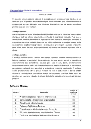 Programa de Turismo – Técnicas de Comunicação em
Acolhimento Turístico Cursos Profissionais
TÉCNICO DE TURISMO
4
Os aspectos seleccionados no processo de avaliação devem corresponder aos objectivos e aos
conteúdos que, no processo ensino-aprendizagem, foram enfatizados para o desenvolvimento de
competências técnicas adequadas aos diferentes desempenhos que as saídas profissionais
previstas para este curso implicam.
Avaliação contínua
O ensino profissional requer uma avaliação individualizada, que fixe as metas que o aluno deverá
alcançar, a partir de critérios estabelecidos, em função do diagnóstico efectuado. Para isso, os
alunos devem conhecer previamente os aspectos que serão objecto de observação, bem como os
critérios que orientam a avaliação. Assim, na sua prática pedagógica, o professor, quando avalia,
deve valorizar a relação entre os processos e os produtos de aprendizagem seguidos e conseguidos
pelos alunos, tendo em conta a aplicação coerente dos critérios de avaliação negociados com os
alunos.
Avaliação sumativa
A avaliação sumativa constitui a terceira etapa de todo o processo formativo, devendo constituir um
balanço (qualitativo e quantitativo) da aprendizagem de cada aluno e permitir o inventário do
desenvolvimento das competências previstas para cada módulo, dando, simultaneamente,
informações necessárias para o seu prosseguimento futuro. Destina-se a certificar os resultados da
aprendizagem, ratificando-os e permitindo a atribuição da respectiva classificação. A avaliação
incidirá prioritariamente sobre o produto realizado no final de cada módulo e deverá também
abranger a competência de compreensão através de instrumentos objectivos. Deste modo, ela
constituirá um importante indicador da eficácia do trabalho realizado conjuntamente por alunos e
professor.
5. Elenco Modular
Número Designação
Duração de
referência
(horas)
1 A Comunicação nas Relações Interpessoais 36
2 Comunicação e Imagem nas Organizações 36
3 Atendimento e Comunicação 30
4 Relações Públicas no Turismo 36
5 Procedimentos Administrativos em Recepção 36
6 Técnicas de Acolhimento e Assistência a Clientes 36
7 Qualidade nos Serviços de Informação Turística 30
 