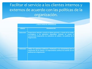 Facilitar el servicio a los clientes internos y
externos de acuerdo con las políticas de la
                 organización.

                                 2. RESULTADOS DE APRENDIZAJE

       CÓDIGO                                     DENOMINACIÓN


      21060101001   Proporcionar atención y servicio al cliente personal y a través de los medios
                    tecnológicos y los aplicativos disponibles, teniendo en cuenta la
                    comunicación empresarial, los estándares de calidad y las políticas de la
                    Organización.




     21060101002    Utilizar los aplicativos (Software y Hardware) y sus características para la
                    satisfacción de los clientes y el mejoramiento continuo de acuerdo con las
                    políticas de la Organización.
 