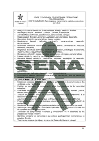 LÍNEA TECNOLÓGICA DEL PROGRAMA: PRODUCCION Y
                                        TRANSFORMACION
Modelo de Mejora   RED TECNOLÓGICA: Tecnologías de mantenimiento predictivo, preventivo y
   Continua                                   correctivo



•  Riesgo Psicosocial: Definición, Características, Manejo, Medición, Análisis.
•  Desempeño laboral: Definición, Duración, Cuidados, Clasificación.
•  Actividad física: definición ,características, componentes, ventajas
•  Biopsicosocial: definición, dimensión, aplicación, características. Desarrollo.
•  Beneficios: definición, características, clases, ventajas.
•  Rendimiento       laboral:    definición,    aplicación,   características,  desarrollo,
   requerimientos.
• Motricidad: definición, clasificación, aplicación, teorías, características, métodos,
   beneficios, desarrollo.
• Programas deportivos: definición, clasificación, aplicación, estrategias de desarrollo,
   objetivos, clases, requerimientos, ventajas y desventajas.
• Recreación: definición, clases, métodos, aplicaciones, estrategias, características.
• Integrar: definición, métodos, beneficios, características.
• Bienestar laboral: definición, clasificación, alcances, estrategias de desarrollo,
   cobertura, requerimientos.
• Competencias laborales: definición, características, desarrollo y requerimientos.
• Reacción Mental: definición, características, desarrollo, técnicas, métodos, teorías,
   características.
• Destreza motora: definición, características, desarrollo, técnicas, ventajas,
   aplicaciones.
• Psicomotricidad: definición, clases, técnicas y procedimientos.
• Productividad laboral: definición, características, indicadores, test de valoración,
   ventajas, desventajas.
3.2 CONOCIMIENTOS DE PROCESO
• Establecer procesos comunicativos asertivos que posibiliten la convivencia en los
   contextos social y productivo
• Facilitar los procesos de comunicación entre los miembros de la comunidad
   educativa.
• Establecer relaciones interpersonales dentro de criterios de libertad, justicia,
   respeto, responsabilidad, tolerancia y solidaridad.
• Analizar de manera crítica las situaciones pertinentes que contribuyen a la
   resolución de problemas.
• Argumentar y acoger los criterios que contribuyen a la resolución de problemas
• Proponer alternativas creativas, lógicas y coherentes que posibiliten la resolución de
   problemas
• Desarrollar actividades de autogestión orientadas hacia el mejoramiento personal
• Abordar procesos de trabajo colaborativo orientados hacia la construcción colectiva
   en contextos sociales y productivos.
• Armonizar los componentes racionales y emocionales en el desarrollo de los
   procesos de trabajo colectivo.
• Identificar e integrar los elementos de su contexto que le permiten redimensionar su
   proyecto de vida.
• Vivenciar su proyecto de vida en el marco del Desarrollo Humano Integral



                                                                                       26
 