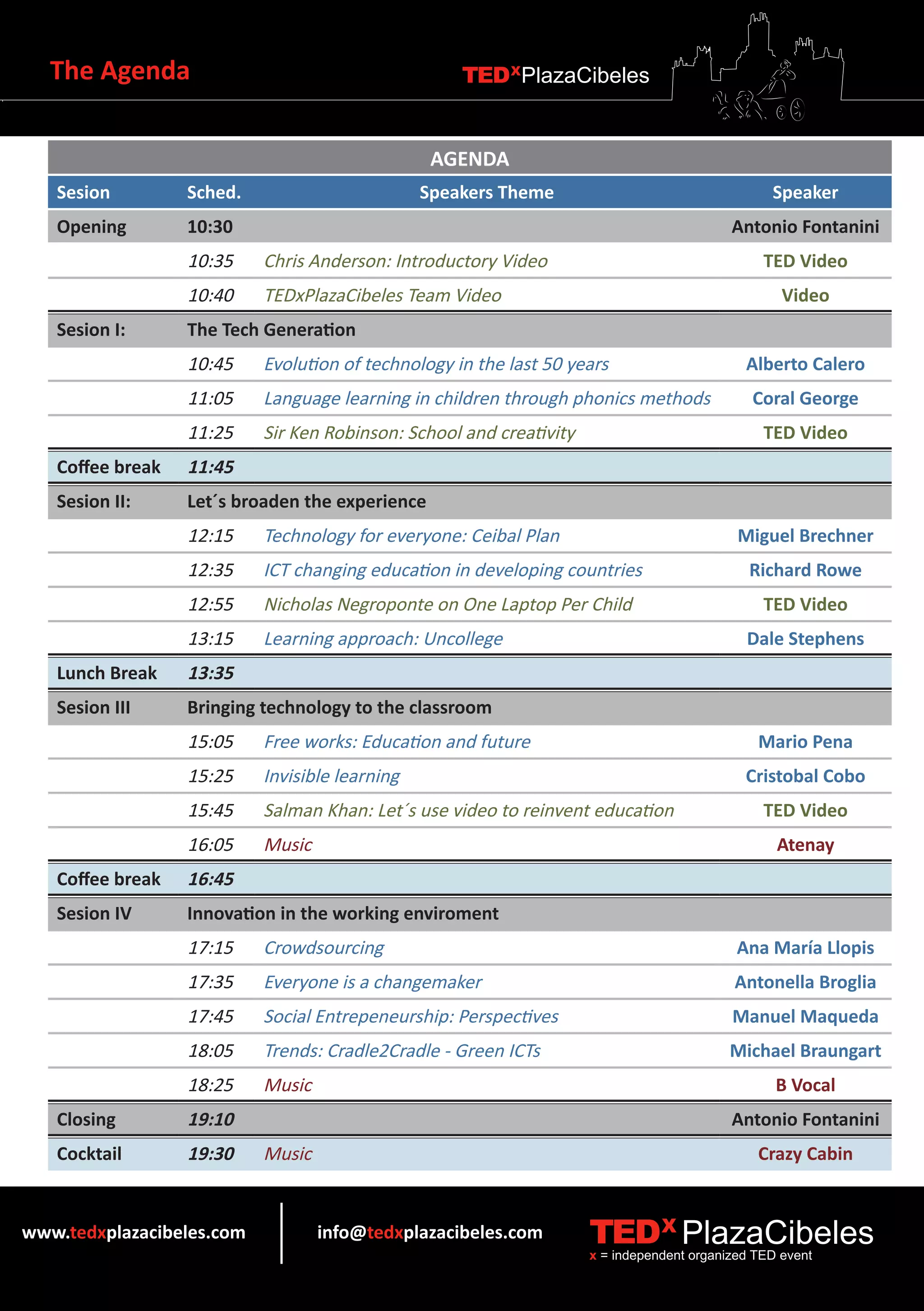 The Agenda                                       TEDXPlazaCibeles


                                                 AGENDA
   Sesion         Sched.                        Speakers Theme                                   Speaker
   Opening        10:30                                                                    Antonio Fontanini
                  10:35    Chris Anderson: Introductory Video                                   TED Video
                  10:40    TEDxPlazaCibeles Team Video                                             Video
   Sesion I:      The Tech Generation
                  10:45    Evolution of technology in the last 50 years                      Alberto Calero
                  11:05    Language learning in children through phonics methods              Coral George
                  11:25    Sir Ken Robinson: School and creativity                              TED Video
   Coffee break   11:45
   Sesion II:     Let´s broaden the experience
                  12:15    Technology for everyone: Ceibal Plan                             Miguel Brechner
                  12:35    ICT changing education in developing countries                     Richard Rowe
                  12:55    Nicholas Negroponte on One Laptop Per Child                          TED Video
                  13:15    Learning approach: Uncollege                                      Dale Stephens
   Lunch Break    13:35
   Sesion III     Bringing technology to the classroom
                  15:05    Free works: Education and future                                    Mario Pena
                  15:25    Invisible learning                                                Cristobal Cobo
                  15:45    Salman Khan: Let´s use video to reinvent education                   TED Video
                  16:05    Music                                                                  Atenay
   Coffee break   16:45
   Sesion IV      Innovation in the working enviroment
                  17:15    Crowdsourcing                                                    Ana María Llopis
                  17:35    Everyone is a changemaker                                       Antonella Broglia
                  17:45    Social Entrepeneurship: Perspectives                            Manuel Maqueda
                  18:05    Trends: Cradle2Cradle - Green ICTs                              Michael Braungart
                  18:25    Music                                                                  B Vocal
   Closing        19:10                                                                    Antonio Fontanini
   Cocktail       19:30    Music                                                               Crazy Cabin


www.tedxplazacibeles.com           info@tedxplazacibeles.com         TEDX PlazaCibeles
                                                                     x = independent organized TED event
 