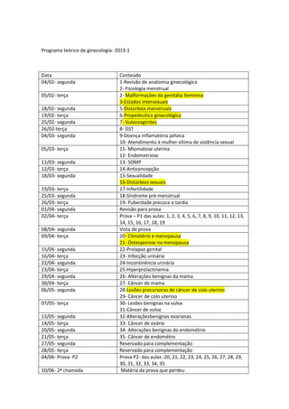 Programa teórico de ginecologia- 2013-1



Data                              Conteúdo
04/02- segunda                    1-Revisão de anatomia ginecológica
                                  2- Fisiologia menstrual
05/02- terça                      2- Malformações da genitália feminina
                                  3-Estados intersexuais
18/02- segunda                    5-Distúrbios menstruais
19/02- terça                      6-Propedeutica ginecológica
25/02- segunda                    7- Vulvovaginites
26/02-terça                       8- DST
04/03- segunda                    9-Doença inflamatória pélvica
                                  10- Atendimento à mulher vítima de violência sexual
05/03- terça                      11- Miomatose uterina
                                  12- Endometriose
11/03- segunda                    13- SOMP
12/03- terça                      14-Anticoncepção
18/03- segunda                    15-Sexualidade
                                  16-Distúrbios sexuais
19/03- terça                      17-Infertilidade
25/03- segunda                    18-Síndrome pré-menstrual
26/03- terça                      19- Puberdade precoce e tardia
01/04- segunda                    Revisão para prova
02/04- terça                      Prova – P1 das aulas: 1, 2, 3, 4, 5, 6, 7, 8, 9, 10, 11, 12, 13,
                                  14, 15, 16, 17, 18, 19
08/04- segunda                    Vista de prova
09/04- terça                      20- Climatério e menopausa
                                  21- Osteoporose na menopausa
15/04- segunda                    22-Prolapso genital
16/04- terça                      23- Infecção urinária
22/04- segunda                    24-Incontinência urinária
23/04- terça                      25-Hiperprolactinemia
29/04- segunda                    26- Alterações benignas da mama
30/04- terça                      27- Câncer de mama
06/05- segunda                    28-Lesões precursoras de câncer de colo uterino
                                  29- Câncer de colo uterino
07/05- terça                      30- Lesões benignas na vulva
                                  31-Câncer de vulva
13/05- segunda                    32-Alteraçõesbenignas ovarianas
14/05- terça                      33- Câncer de ovário
20/05- segunda                    34- Alterações benignas do endométrio
21/05- terça                      35- Câncer de endométro
27/05- segunda                    Reservado para complementação
28/05- terça                      Reservado para complementação
04/06- Prova- P2                  Prova P2- das aulas :20, 21, 22, 23, 24, 25, 26, 27, 28, 29,
                                  30, 31, 32, 33, 34, 35
10/06- 2ª chamada                 Matéria da prova que perdeu
 