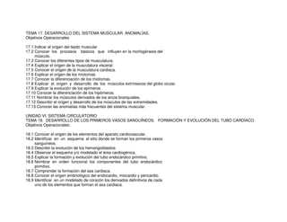 TEMA 17. DESARROLLO DEL SISTEMA MUSCULAR. ANOMALÍAS.
Objetivos Operacionales
17.1 Indicar el origen del tejido muscular
17.2 Conocer los procesos básicos que influyen en la morfogénesis del
músculo.
17.3 Conocer los diferentes tipos de musculatura.
17.4 Explicar el origen de la musculatura visceral.
17.5 Conocer el origen de la musculatura cardiaca.
17.6 Explicar el origen de los miotomas
17.7 Conocer la diferenciación de los miotomas.
17.8 Explicar el origen y desarrollo de los músculos extrínsecos del globo ocular.
17.9 Explicar la evolución de los epímeros
17.10 Conocer la diferenciación de los hipómeros.
17.11 Nombrar los músculos derivados de los arcos branquiales.
17.12 Describir el origen y desarrollo de los músculos de las extremidades.
17.13 Conocer las anomalías más frecuentes del sistema muscular.
UNIDAD VI: SISTEMA CIRCULATORIO
TEMA 18. DESARROLLO DE LOS PRIMEROS VASOS SANGUÍNEOS. FORMACIÓN Y EVOLUCIÓN DEL TUBO CARDÍACO.
Objetivos Operacionales:
18.1 Conocer el origen de los elementos del aparato cardiovascular.
18.2 Identificar en un esquema el sitio donde se forman los primeros vasos
sanguíneos.
18.3 Describir la evolución de los hemangioblastos
18.4 Observar el esquema y/o modelado el área cardiogénica.
18.5 Explicar la formación y evolución del tubo endocárdico primitivo.
18.6 Nombrar en orden funcional los componentes del tubo endocárdico
primitivo.
18.7 Comprender la formación del asa cardiaca.
18.8 Conocer el origen embriológico del endocardio, miocardio y pericardio.
18.9 Identificar en un modelado de corazón los derivados definitivos de cada
uno de los elementos que forman el asa cardiaca.
 