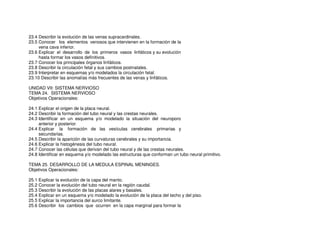 23.4 Describir la evolución de las venas supracardinales.
23.5 Conocer los elementos venosos que intervienen en la formación de la
vena cava inferior.
23.6 Explicar el desarrollo de los primeros vasos linfáticos y su evolución
hasta formar los vasos definitivos.
23.7 Conocer los principales órganos linfáticos.
23.8 Describir la circulación fetal y sus cambios postnatales.
23.9 Interpretar en esquemas y/o modelados la circulación fetal.
23.10 Describir las anomalías más frecuentes de las venas y linfáticos.
UNIDAD VII: SISTEMA NERVIOSO
TEMA 24. SISTEMA NERVIOSO
Objetivos Operacionales:
24.1 Explicar el origen de la placa neural.
24.2 Describir la formación del tubo neural y las crestas neurales.
24.3 Identificar en un esquema y/o modelado la situación del neuroporo
anterior y posterior.
24.4 Explicar la formación de las vesículas cerebrales primarias y
secundarias.
24.5 Describir la aparición de las curvaturas cerebrales y su importancia.
24.6 Explicar la histogénesis del tubo neural.
24.7 Conocer las células que derivan del tubo neural y de las crestas neurales.
24.8 Identificar en esquema y/o modelado las estructuras que conforman un tubo neural primitivo.
TEMA 25. DESARROLLO DE LA MEDULA ESPINAL MENINGES.
Objetivos Operacionales:
25.1 Explicar la evolución de la capa del manto.
25.2 Conocer la evolución del tubo neural en la región caudal.
25.3 Describir la evolución de las placas alares y basales.
25.4 Explicar en un esquema y/o modelado la evolución de la placa del techo y del piso.
25.5 Explicar la importancia del surco limitante.
25.6 Describir los cambios que ocurren en la capa marginal para formar la
 
