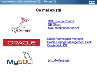 Versionarea bazelor de date MySQL şi PostgreSQL Ce mai există SQL Source Control DB Ghost SQL comparison toolset Oracle Workspace Manager Oracle Change Management Pack Oracle XML DB phpMyVersion 