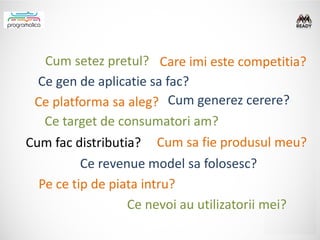 Cum setez pretul? Care imi este competitia?
  Ce gen de aplicatie sa fac?
 Ce platforma sa aleg? Cum generez cerere?
   Ce target de consumatori am?
Cum fac distributia? Cum sa fie produsul meu?
          Ce revenue model sa folosesc?
  Pe ce tip de piata intru?
                  Ce nevoi au utilizatorii mei?
 