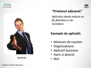 “Prietenul adevarat”
                            Aplicatia ideala trebuie sa
                            fie familiara si de
                            incredere.


                            Exemple de aplicatii:

                            •   Motoare de cautare
                            •   Organizatoare
                            •   Aplicatii business
                            •   Harti si directii
                31-45 ani
                            •   Stiri
Conform Unlock Research
 