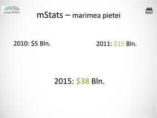 mStats – marimea pietei

2010: $5 Bln.              2011: $15 Bln.




                2015: $38 Bln.
 