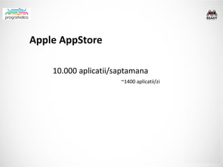 Apple AppStore

    10.000 aplicatii/saptamana
                      ~1400 aplicatii/zi
 