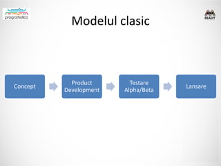 Modelul clasic



            Product       Testare
Concept                              Lansare
          Development   Alpha/Beta
 