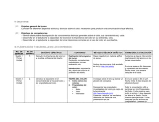 II. OBJETIVOS:
2.1 Objetivo general del curso:
Conocer los diferentes aspectos teóricos y técnicos sobre el color, necesarios para producir una comunicación visual efectiva.
2.1 Objetivos de competencias:
- Permitir al estudiante la adquisición de conocimientos teóricos generales sobre el color, sus características y usos.
- Desarrollar en el estudiante la capacidad de reconocer la importancia del color en su ambiente y vida.
- Desarrollar en el estudiante la capacidad de tomar desiciones correctas en el uso del color en sus diseños.
III. PLANIFICACIÓN Y DESARROLLO DE LOS CONTENIDOS:
No. DE
SEMANA
No. DE
SEMANA
OBJETIVO ESPECÍFICO CONTENIDO MÉTODO O TÉCNICA DIDÁCTICA ENTREGABLE / EVALUACIÓN
Sesión 1
Primer
Unidad
1. Descubrir la importancia del color en
la práctica profesional del diseño.
Explicación del programa
del curso:
Contenido, competencias,
metodología, normas,
evaluación, etc.
Introducción: importancia
del y teoría del color en la
profesión del diseño.
Clase magistral con material gráfico
de apoyo.
Lectura de documento (link acortado
en fur.ly): http://fur.ly/adqj
Asistencia a clase e intervención
(participación) del alumno en los
temas presentados.
Envío de tarea en Bb: Resumen
y comentario del documento.
Fecha límite: una semana
después de la clase.
Sesión 2
Primer
Unidad
2. Introducir al estudiante en el
conocimiento de la física del color y
las propiedades del color.
TEORÍA DEL COLOR:
1. Cómo vemos los
colores.
2. Propiedades del
color:
• Matiz
• Valor
• Intensidad
Investigar sobre el tema y realizar un
glosario de conceptos.
Representar las propiedades
(investigadas) del color por medio de
la herramienta:
http://www.tagxedo.com/
Presentar y explicar los resultados
obtenidos por medio de una
presentación en pdf.
Envío de tarea en Bb en pdf.
Fecha límite: 5 días después de
abierta la Sesión
Subir la presentación a Bb y
participar en foro Propiedades
del Color. Fecha máxima para
subir el archivo: 3 días después
de abierta la Sesión. Fecha
máxima para participar: 5 días
después que los archivos se
compartieron. Comentar al
 