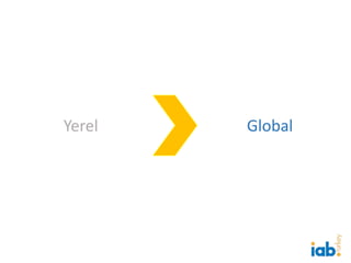 Yerel Global
 