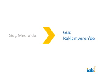 Güç Mecra’da
Güç
Reklamveren’de
 