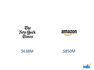 $850M$638M
 