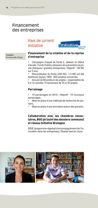 14 Programme de travail partenarial 2013
Pays de Lorient
initiative
Financement de la création et de la reprise
d’entreprise
• Campagne d’appel de fonds à réaliser en début
d’année. Fonds Publics (dossiers de subvention) et pri-
vés (banques / grandes entreprises). Objectif : 150 KE
sur 3 ans,
• Reconstitution du fonds (400 KE). 1,4 ME ont été
distribués depuis 1999, 900 emplois concernés,
• Accueil de 80 porteurs de projets – organisation de
8 à 10 comités. Financement de 25 à 30 projets.
Parrainage
• 10 parrainages en 2012 ; Objectif : 10 nouveaux
parrainages,
• Mise en place d’une méthode de recherche de par-
rains,
• Mise en place d’une animation autour des parrains.
Collaboration avec les chambres consu-
laires, BGE 56 (suivi des dossiers communs)
et réseau Initiative Bretagne
SIDE (programme régional d’accompagnement de l’in-
novation dans les entreprises). Dossier test en cours.
Financement
des entreprises
Contact :
Emmanuelle Grigny
prog_travail_2013_print:rapport_activite_2013 19/12/2012 16:37 Page 14
 