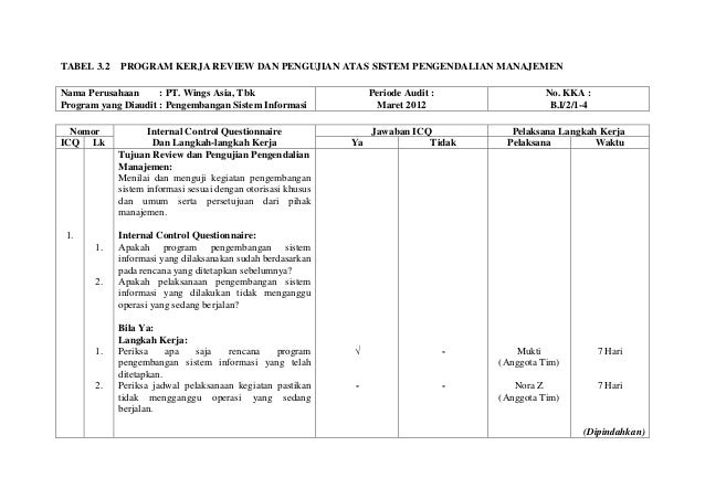 Contoh Laporan Audit Internal Keuangan - Contoh Aneka