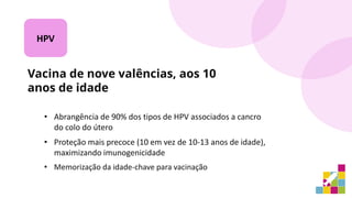 • Abrangência de 90% dos tipos de HPV associados a cancro
do colo do útero
• Proteção mais precoce (10 em vez de 10-13 anos de idade),
maximizando imunogenicidade
• Memorização da idade-chave para vacinação
HPV
Vacina de nove valências, aos 10
anos de idade
 