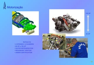 Motorização
                                 100 HP




                                 80 HP




                 ROTAX 912
     • 4 STROKES / 4 CILINDERS
     • 80 HP e 100 HP
     • WATER REFRIGERATION
     • REDUNDANT IGNITION
     • UNDER CERTIFICATION




                                          14
 