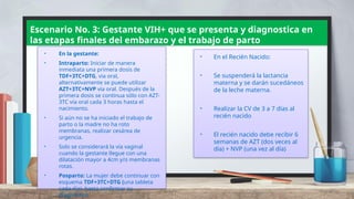 Tdf PROGRAMA VIH-SIDA TRANSMISIÓN VERTICAL.pptx