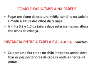 COMO FIXAR A TABELA NA PAREDE
• Pegar um aluno de estatura média, sentá-lo na cadeira
  e medir a altura dos olhos da criança.
• A linha 0,8 e 1,0 da tabela deve estar na mesma altura
  dos olhos da criança.


DISTÂNCIA ENTRE A TABELA E A CADEIRA – 5metros

• Colocar uma fita crepe no chão indicando aonde deve
  ficar os pés posteriores da cadeira onde a criança irá
  sentar
 