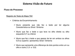 Sistema Visão do Futuro
Fluxo do Processo


  Registro do Teste do Mapa TAV

      • Critérios de Encaminhamento

           Aluno presente que não fez o teste por ter alguma
            Característica ou Sinal / Sintoma

           Aluno que fez o teste e que teve no olho direito ou olho
            esquerdo 0,7 ou inferior

           Aluno que fez o teste e que apesar de ter em ambos os olhos
            0,8 ou superior, apresentou Sinal / Sintoma

           Aluno que apresente uma diferença de dois pontos entre um ou
            olho e outro (1,0 e 0,8)
 