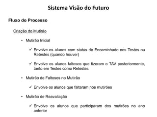 Sistema Visão do Futuro
Fluxo do Processo

  Criação do Mutirão

      • Mutirão Inicial

           Envolve os alunos com status de Encaminhado nos Testes ou
            Retestes (quando houver)

           Envolve os alunos faltosos que fizeram o TAV posteriormente,
            tanto em Testes como Retestes

      • Mutirão de Faltosos no Mutirão

           Envolve os alunos que faltaram nos mutirões

      • Mutirão de Reavaliação

           Envolve os alunos que participaram dos mutirões no ano
            anterior
 